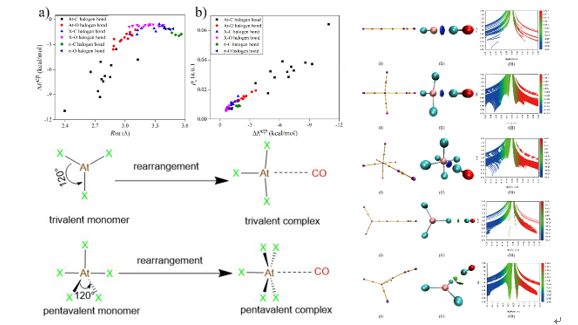 804a5b259f5b4a109b035a88d4306d9d.png image.png