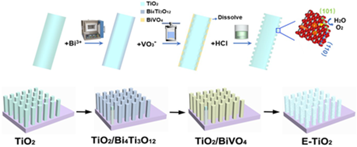 7d57b405fb194761b374b658ad63ca4c.png image.png